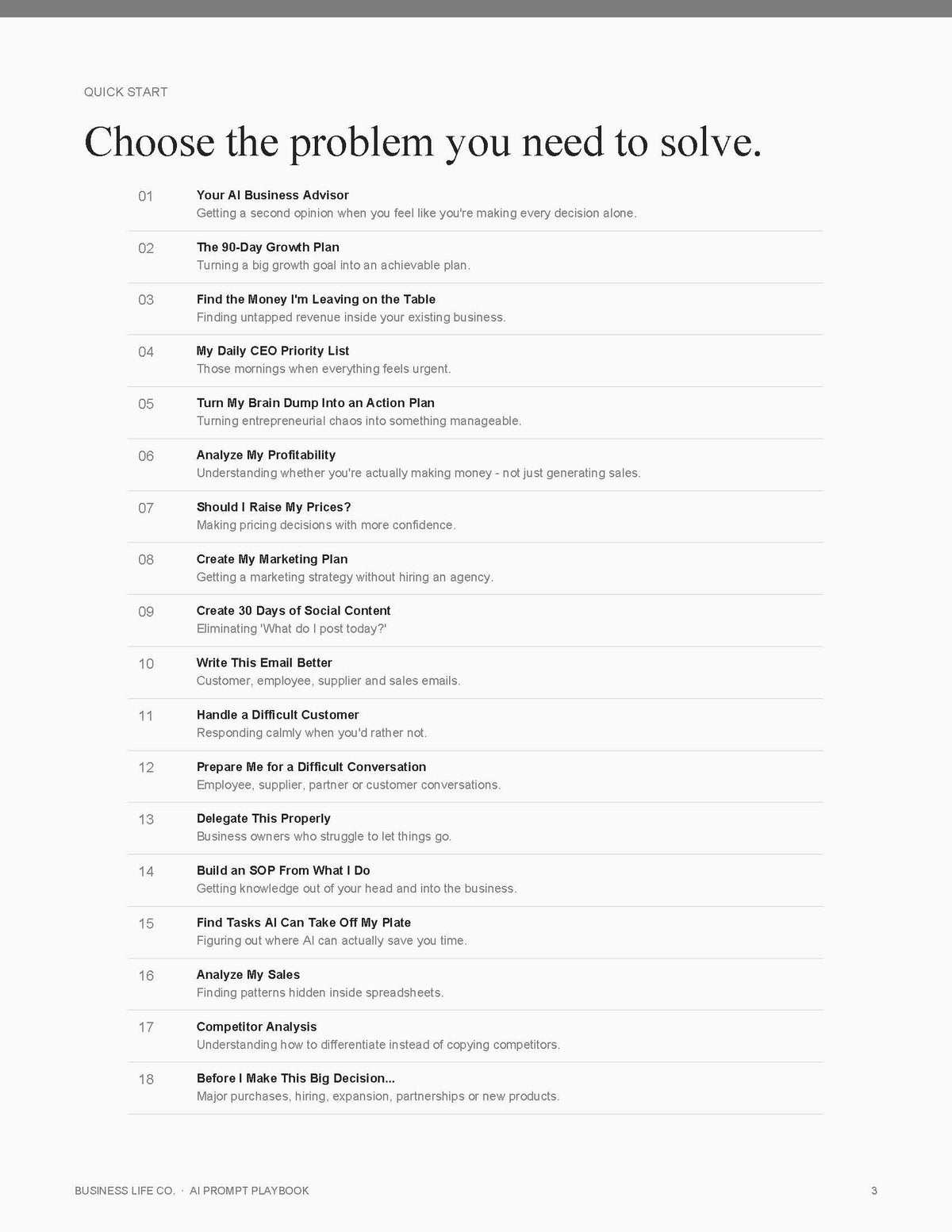 The Small Business AI Prompt Library — 20 Prompts to Save Time, Make Better Decisions & Grow Your Business