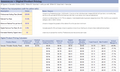 Digital Product Pricing Calculator — Shopify, Etsy & Amazon (CAD) | Excel Template