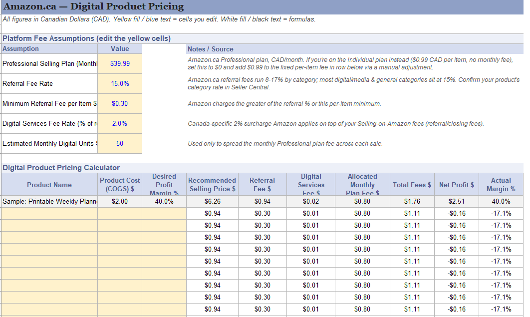 Digital Product Pricing Calculator — Shopify, Etsy & Amazon (CAD) | Excel Template